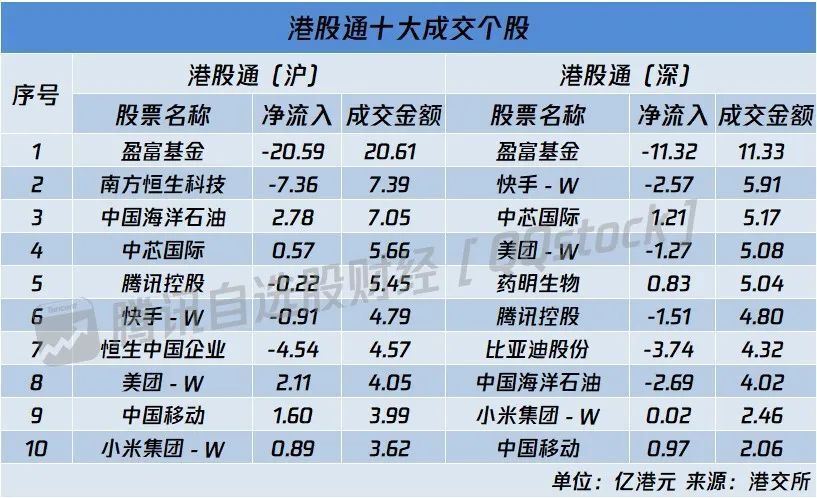 新澳天天开奖资料大全最新100期,实践数据解释定义_QHD版16.965