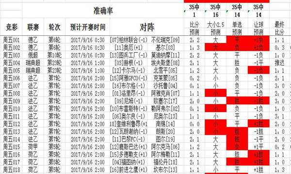 4238免费无错精准6肖,迅速落实计划解答_WP81.848