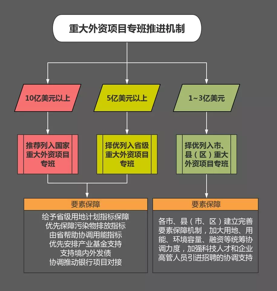 澳门今晚必开一肖一特,稳定设计解析方案_Advanced28.325