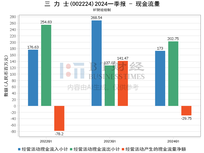 2024年正版资料免费大全挂牌,深入解析策略数据_GT97.923