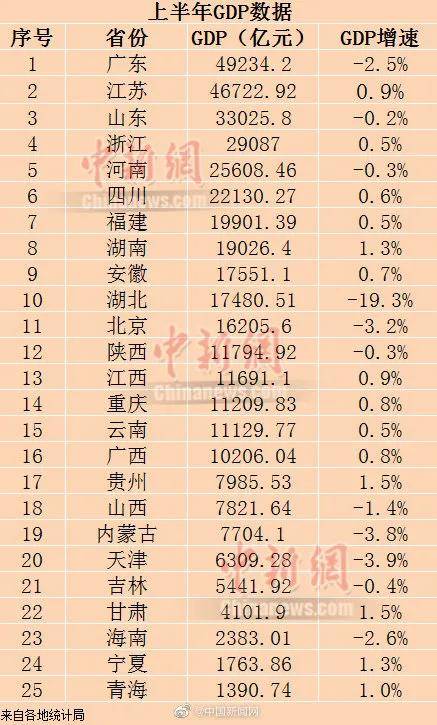 广东八二站资料,收益成语分析定义_复古款28.934