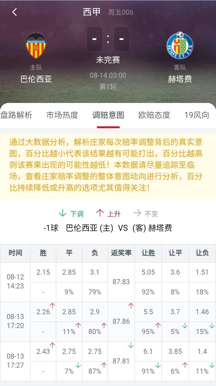 今晚澳门必中24码,绝对经典解释落实_游戏版256.183