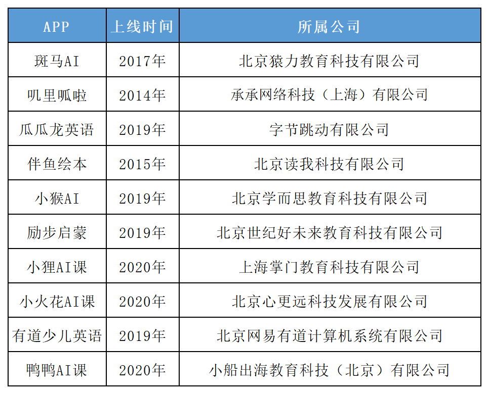 2024澳门六开奖结果出来,经济性执行方案剖析_win305.210