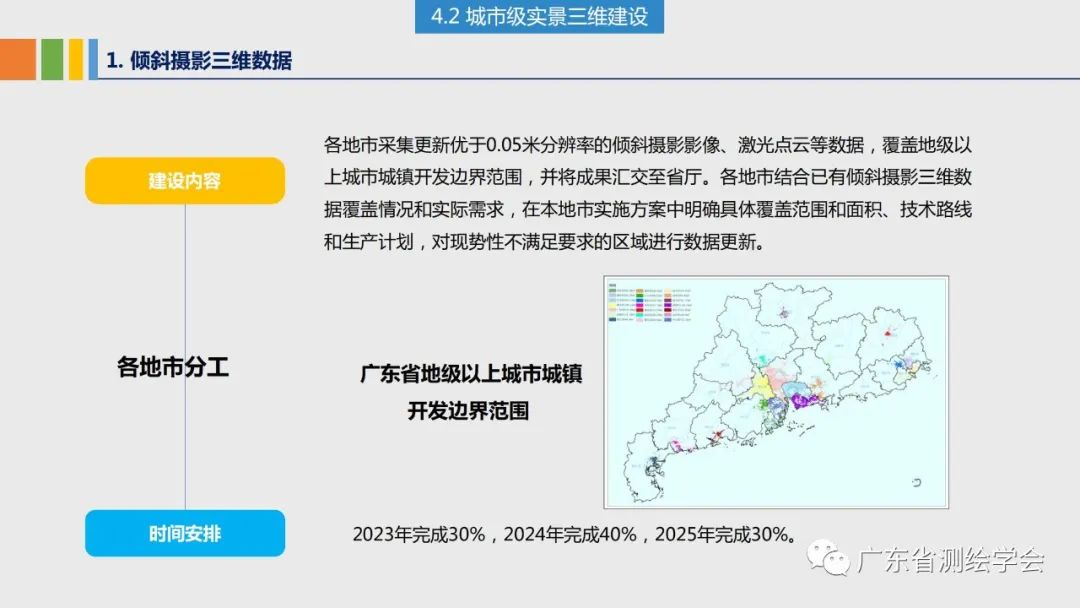 广东二八站免费提供资料,全面评估解析说明_Holo11.651