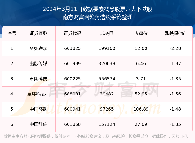 2024年港彩开奖结果,统计解答解释定义_FHD18.662