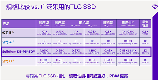 62827cσm澳彩资料查询优势,全面解析数据执行_Chromebook71.745