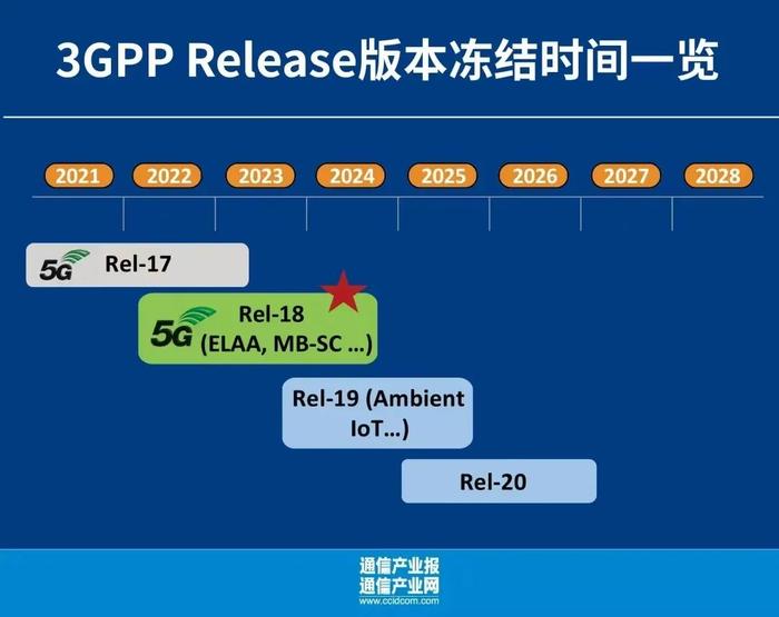 三肖必中特三肖三期内必中,完整机制评估_界面版26.944