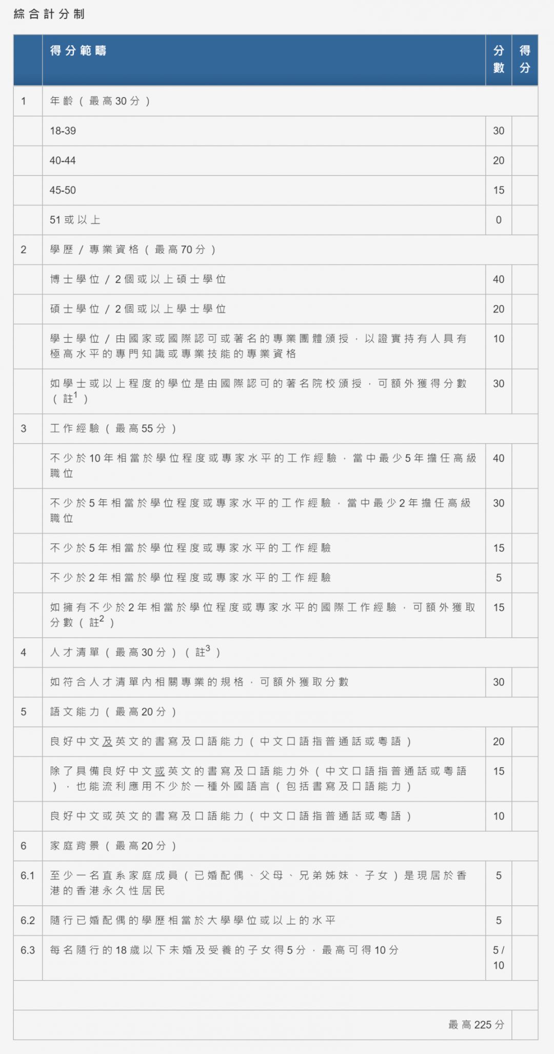 WW777766香港历史记录,准确资料解释落实_Gold45.832