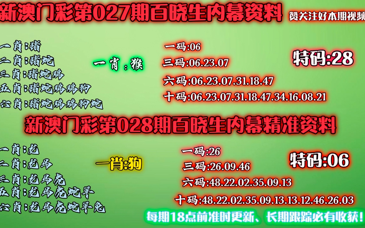 澳门彩三期必内必中一期,专业调查解析说明_工具版34.790