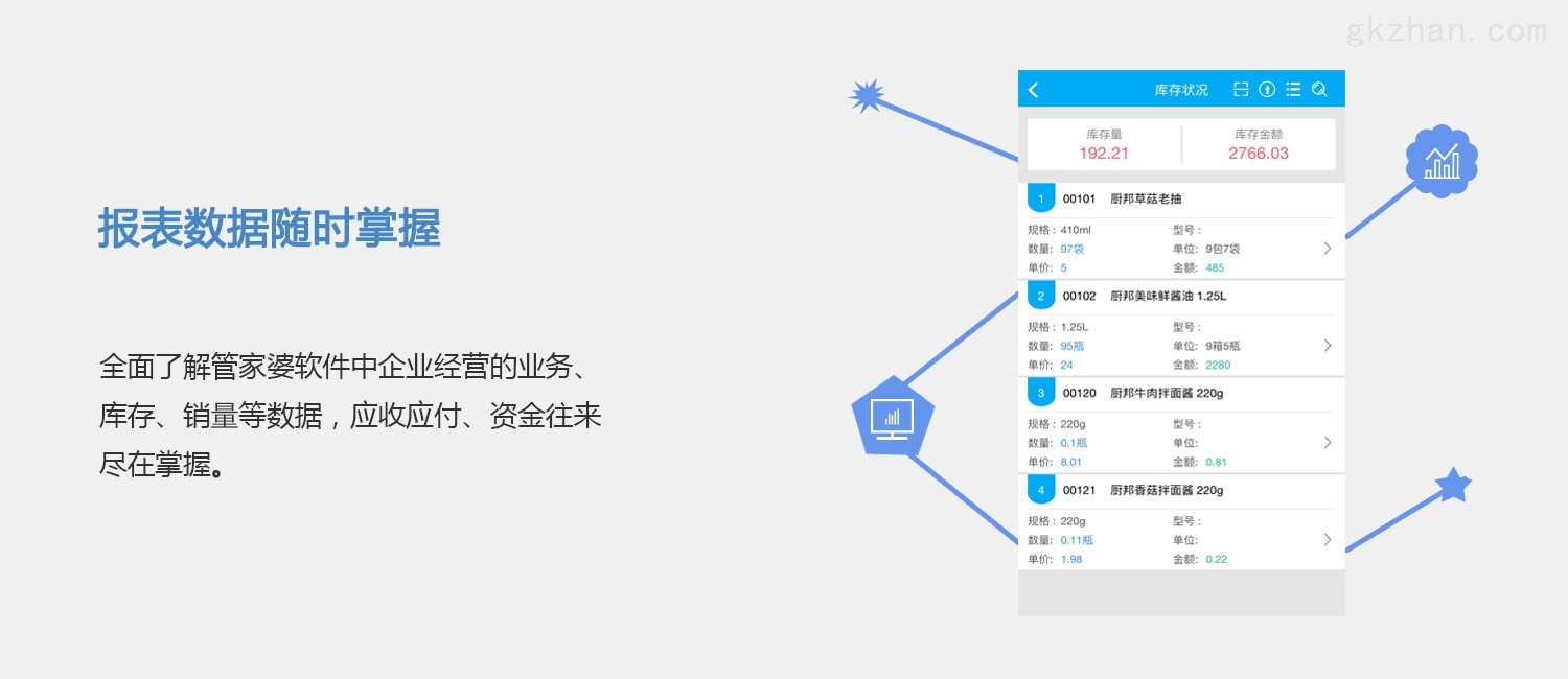 7777788888管家婆免费,实效性解析解读策略_PalmOS34.703