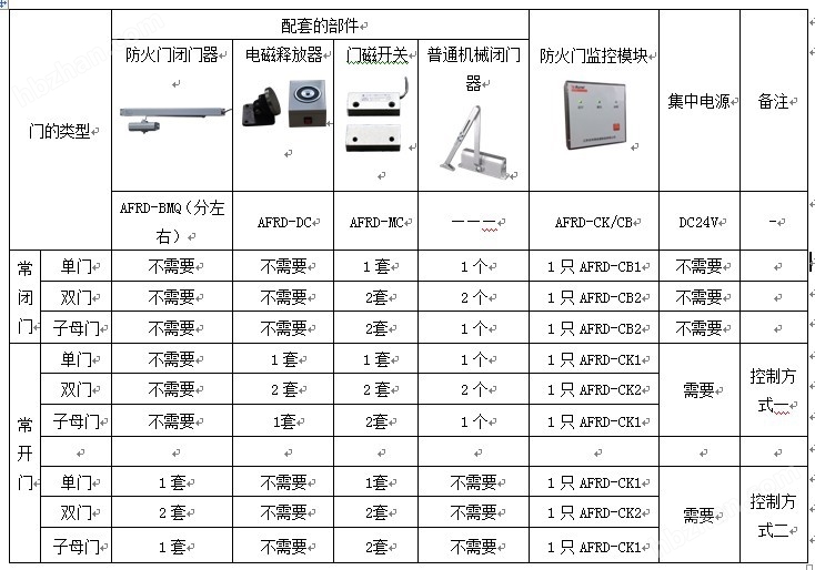 新门内部资料精准大全,效率解答解释落实_Console66.48