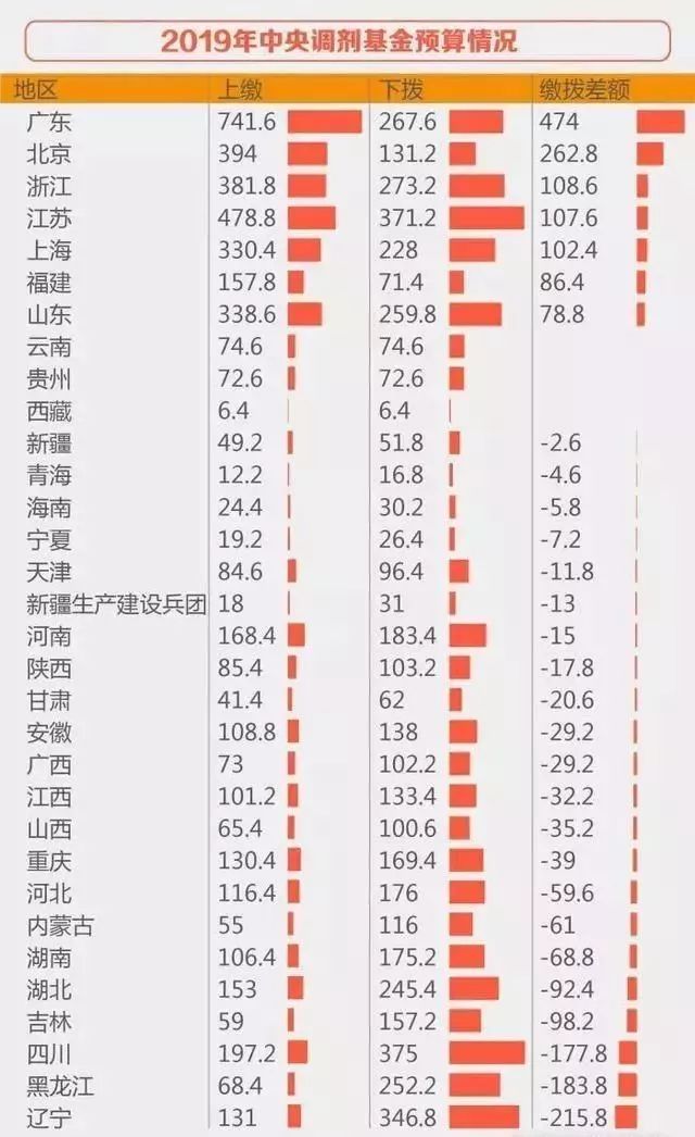 广东二八站免费提供资料,持续计划解析_黄金版33.829