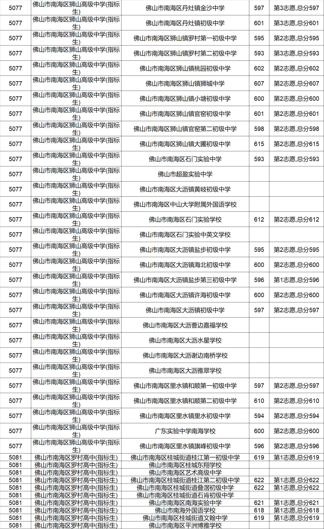 广东八二站资料,实时说明解析_运动版24.428