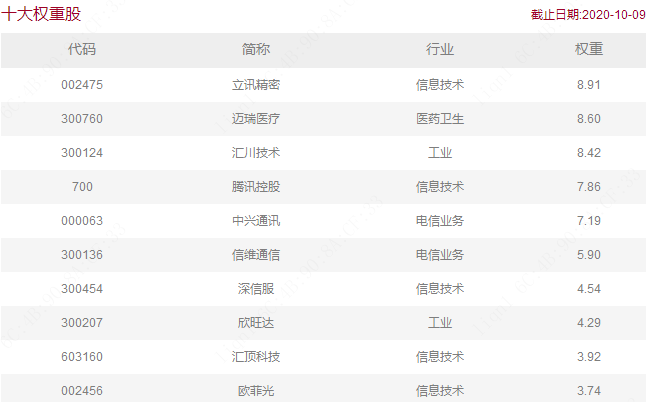 9944CC天下彩旺角二四六,仿真技术方案实现_N版88.561