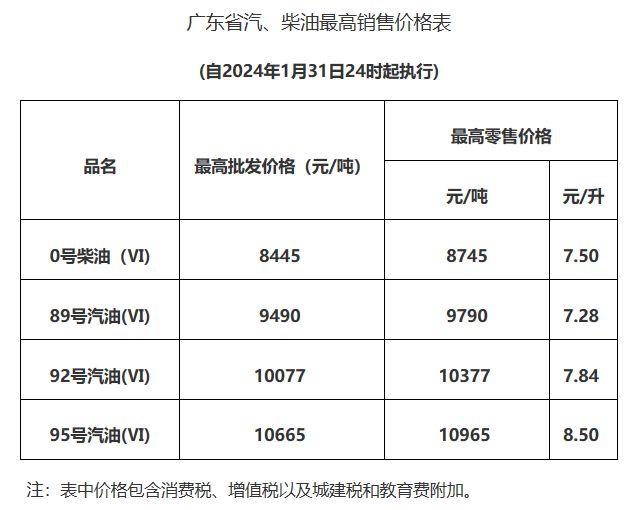 今晚澳门码特开什么号码,安全策略评估_M版51.58