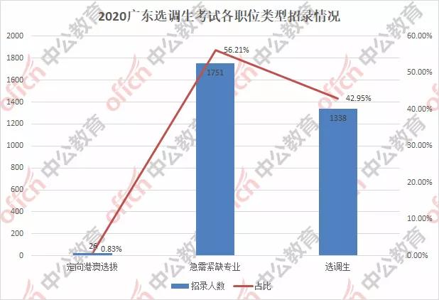 澳门广东八二站,精细策略定义探讨_set61.466