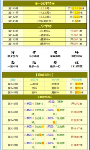 今晚王中王资料图,完善的机制评估_专业版14.748