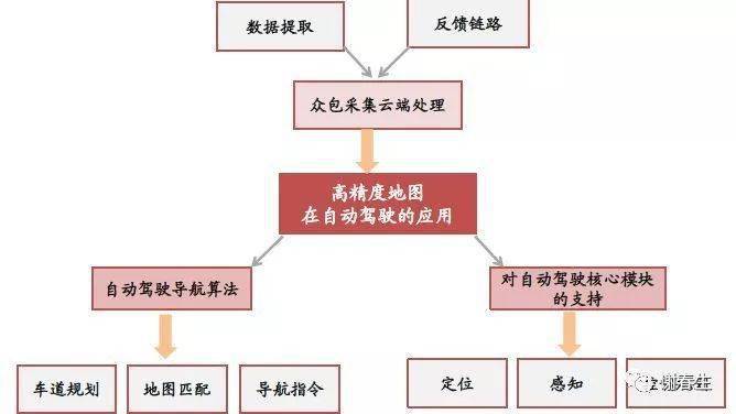 最准一肖100%最准的资料,精细解答解释定义_X21.882