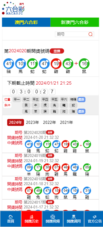 奥门天天开奖码结果2024澳门开奖记录4月9日,专家解析意见_复古版86.367