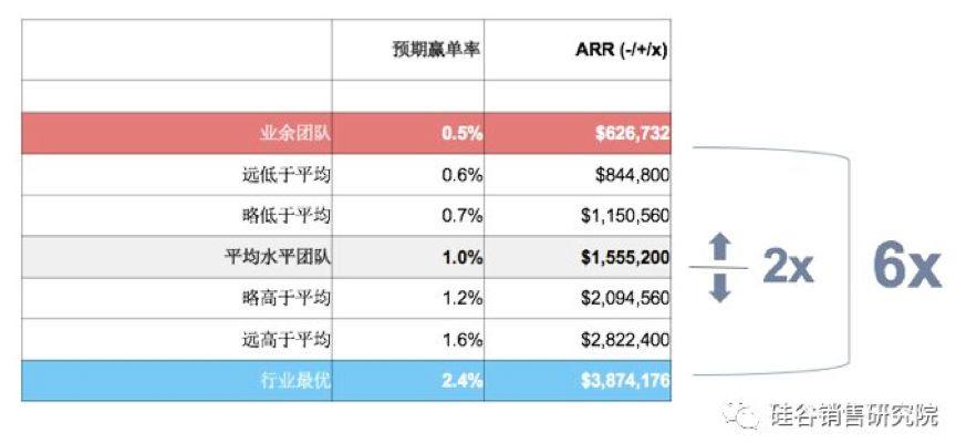 2024今晚新澳开奖号码,数据驱动执行方案_win305.210