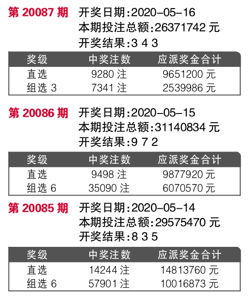 7777788888王中王开奖最新玄机,实践策略实施解析_特别款20.729