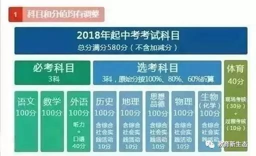 2024新澳门原料免费462,实效性解析解读策略_专属款34.523