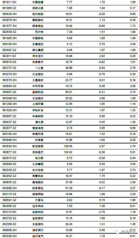 2024新奥最新资料,决策信息解析说明_挑战版49.420