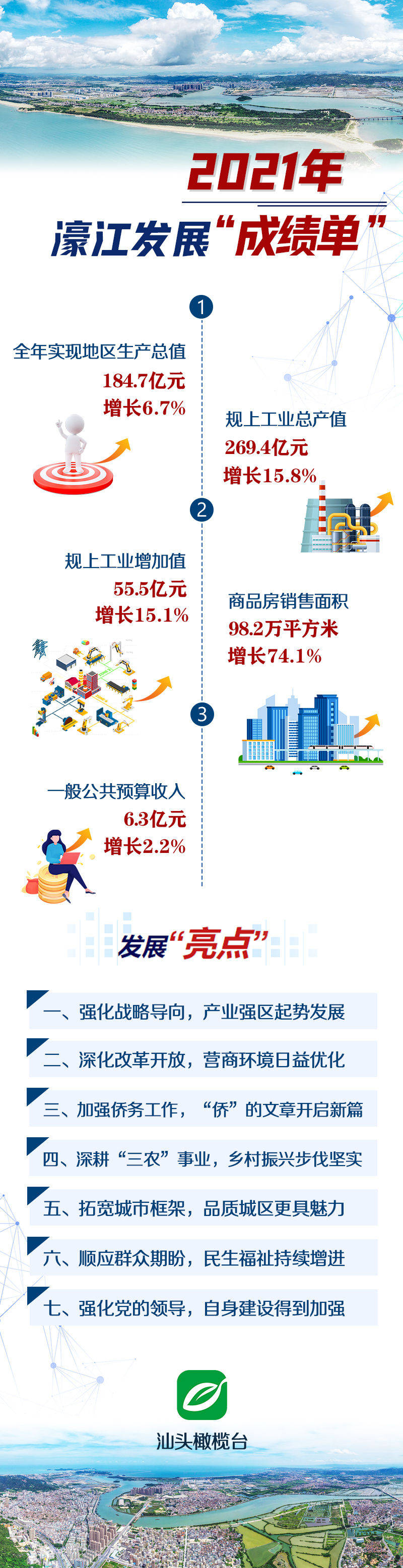 79456濠江论坛2024年147期,数量解答解释落实_ios77.940