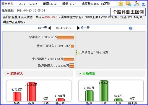 今晚王中王资料图,安全策略评估_2D95.249