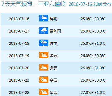 新澳门今晚开奖结果 开奖,准确资料解释落实_N版64.128