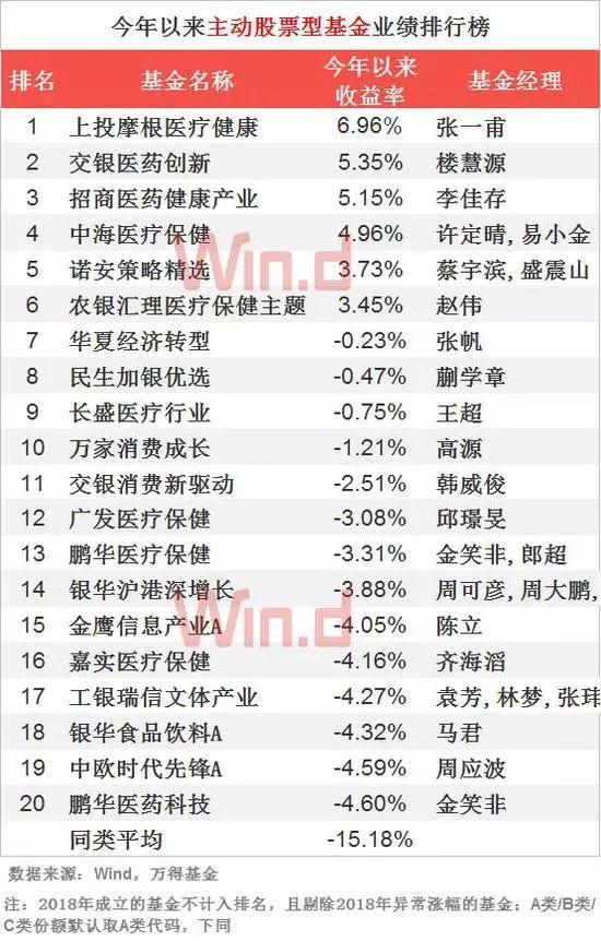 揭秘提升2024一码一肖,100%精准,深入解析策略数据_尊享款66.190