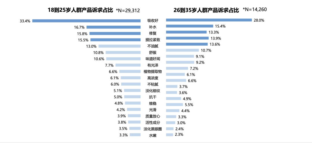 新奥天天精准资料大全,数据解答解释落实_android99.917