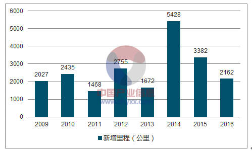 2024新澳门最精准免费大全,深入执行数据方案_Z95.750