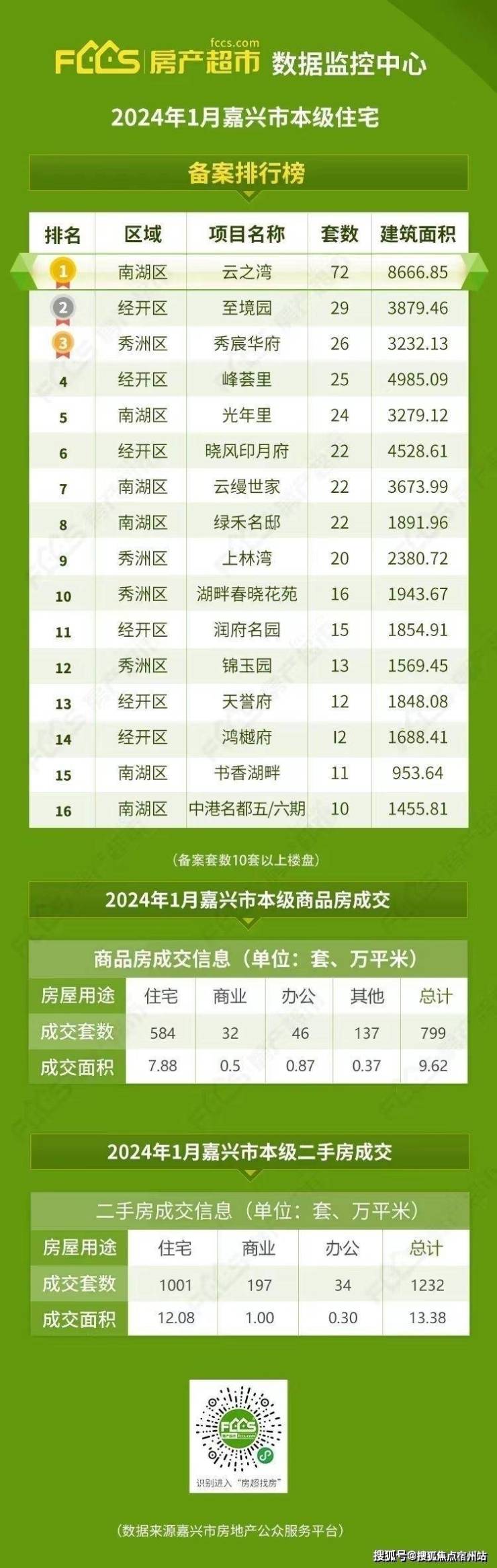 2024今晚澳门开什么号码,动态词汇解析_开发版57.101