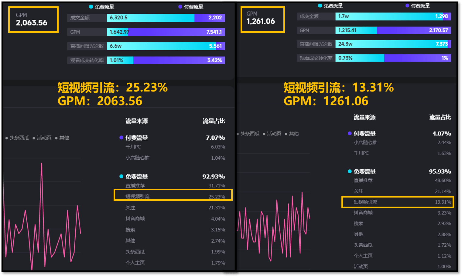 管家一码中一肖,深入数据解释定义_ChromeOS87.878