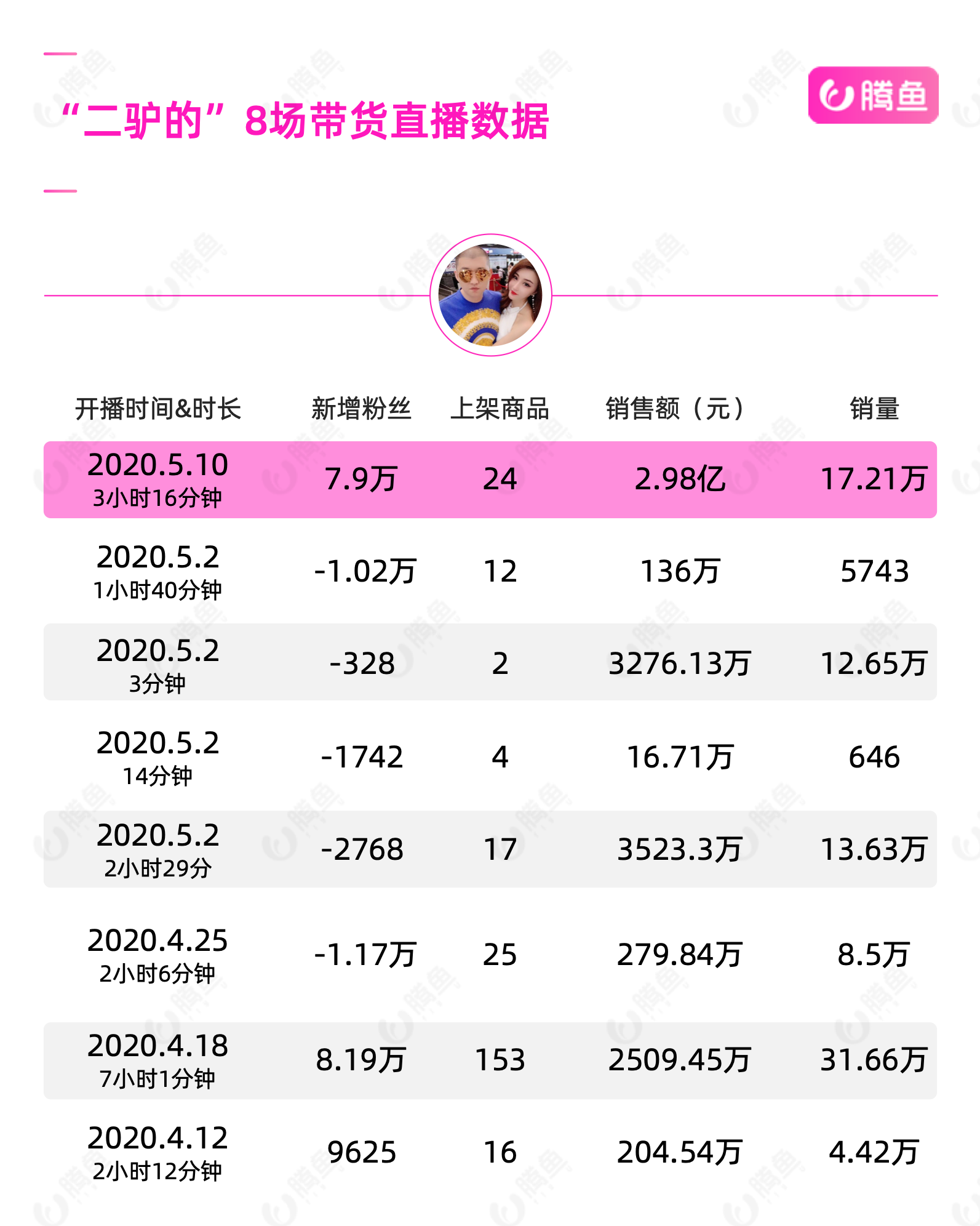 澳门六开奖结果2024开奖记录今晚直播,效率资料解释落实_专家版77.365