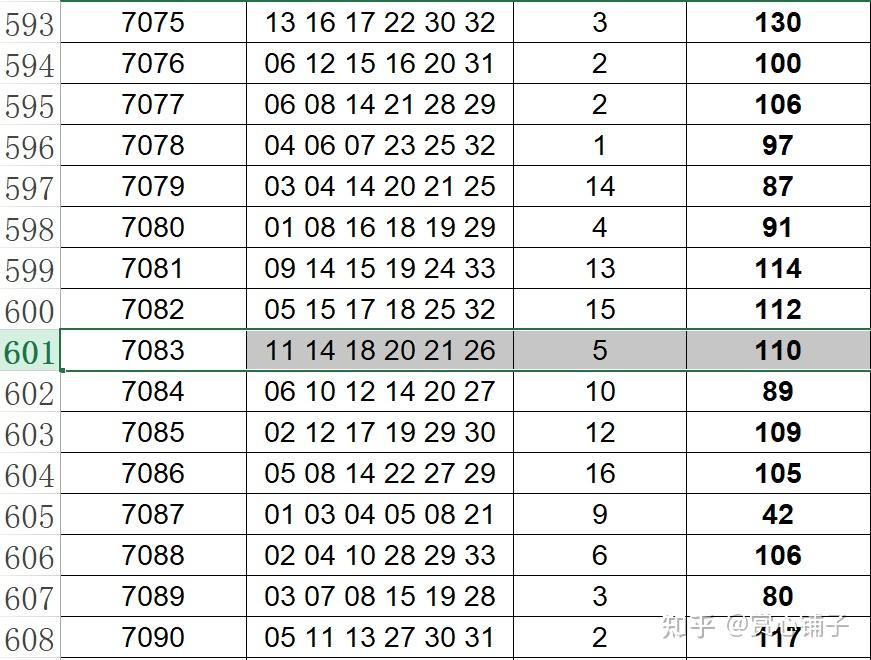 2024年新澳门天天彩开奖号码,实地评估解析数据_挑战款68.258