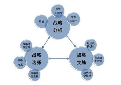 881cc澳彩资料大全,可靠执行计划_战略版42.405