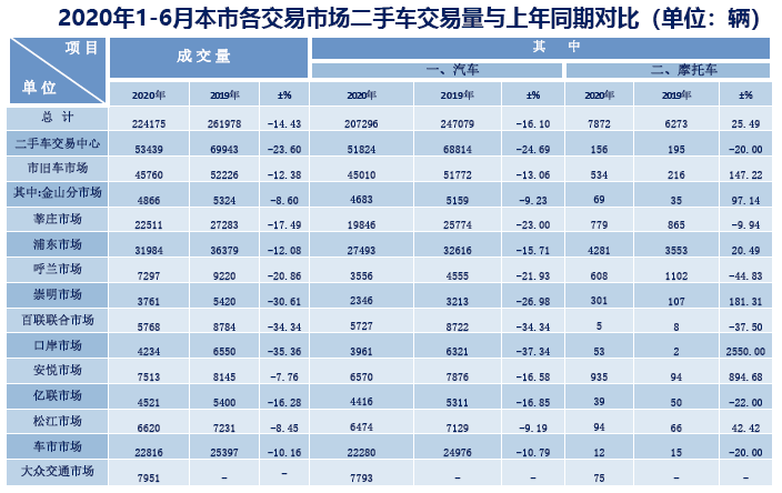 澳门王中王100%期期中,全面实施分析数据_Max39.142