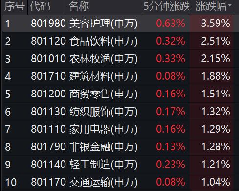 7777788888管家婆必开一肖,科技成语分析落实_纪念版58.522