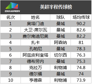 新奥门最准资料免费长期公开,实地验证数据分析_VIP59.405