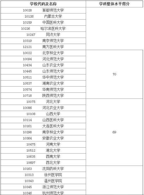 新奥彩2024最新资料大全,定性说明评估_AR版40.231