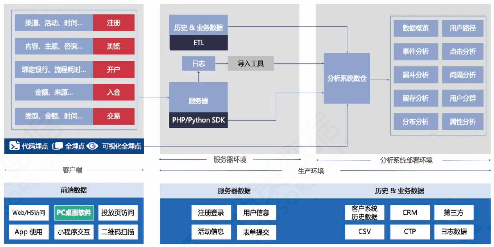 新澳精准资料免费提供221期,深入执行数据方案_5DM29.131