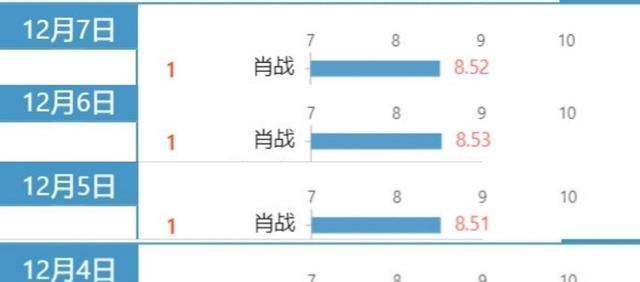 2024新澳门六肖,实地分析考察数据_uShop62.804