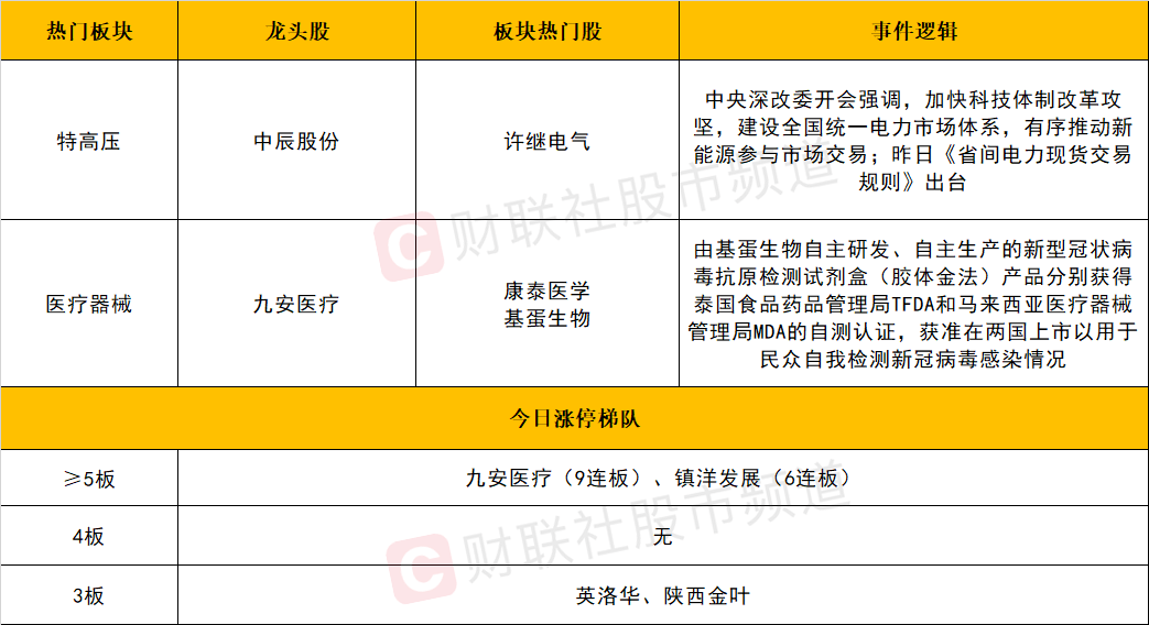 新澳天天开奖资料大全最新开奖结果查询下载,综合研究解释定义_复刻版34.451