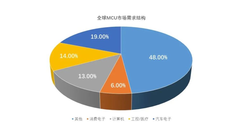 新奥最快最准免费资料,数据分析驱动决策_CT54.254