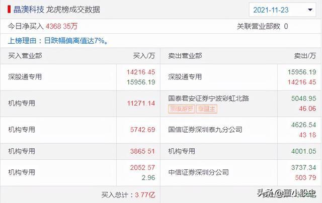 新澳天天免费资料单双大小,灵活操作方案设计_Max57.825