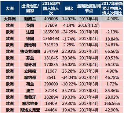 新澳全年免费资料大全,数据解读说明_战略版18.536