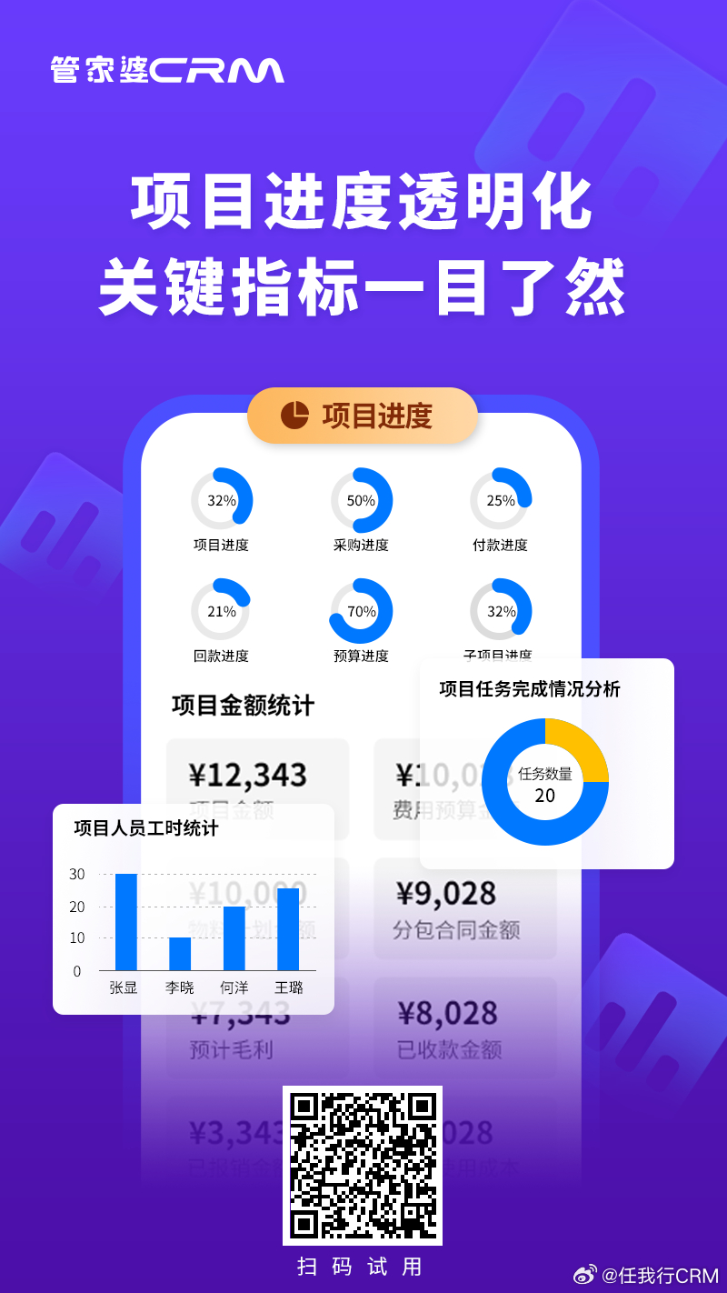 管家婆一肖一码准一肖,创新性执行计划_Max42.598