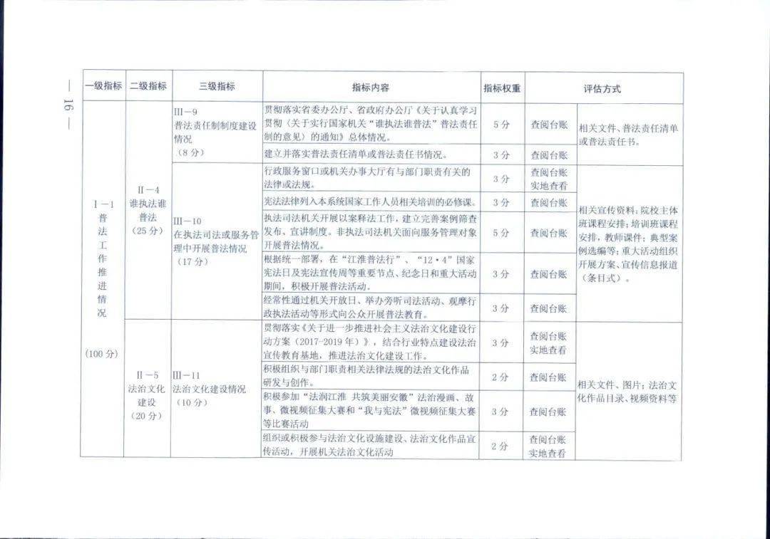 新奥门资料全年免费精准,实地数据评估解析_入门版62.855